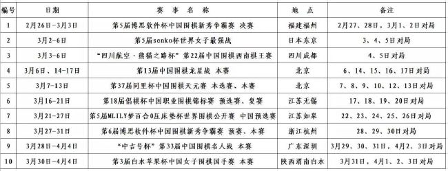 拜仁在本轮德甲1-5惨败法兰克福，周中欧冠他们将前往老特拉福德球场面对同样0-3惨败的曼联。